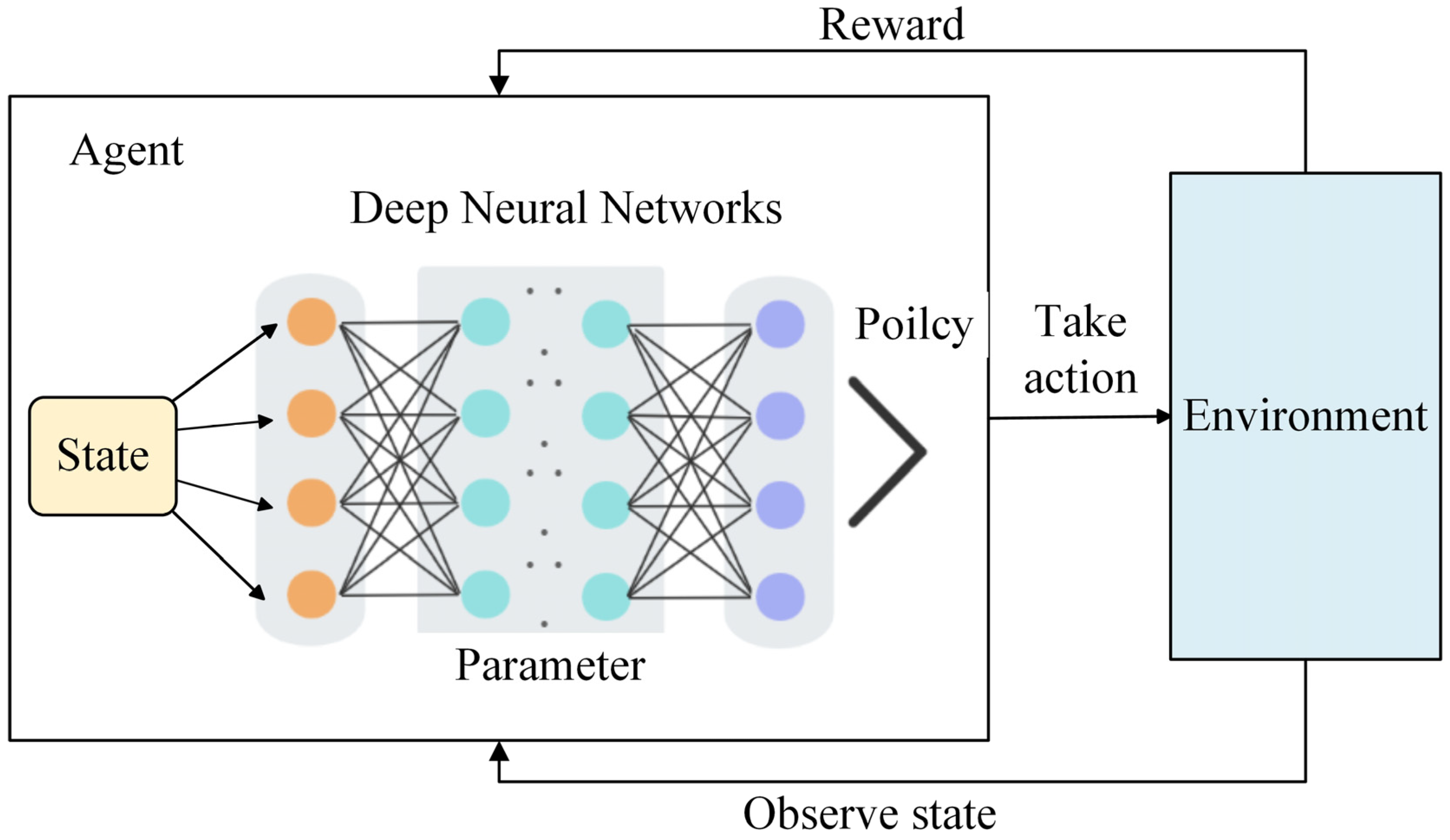 Drones 09 00790 g006