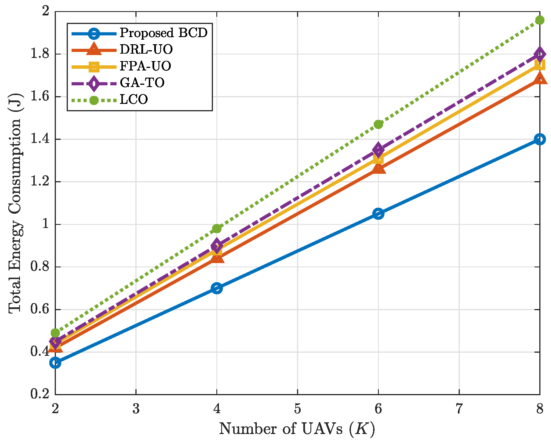 Drones 09 00796 g002