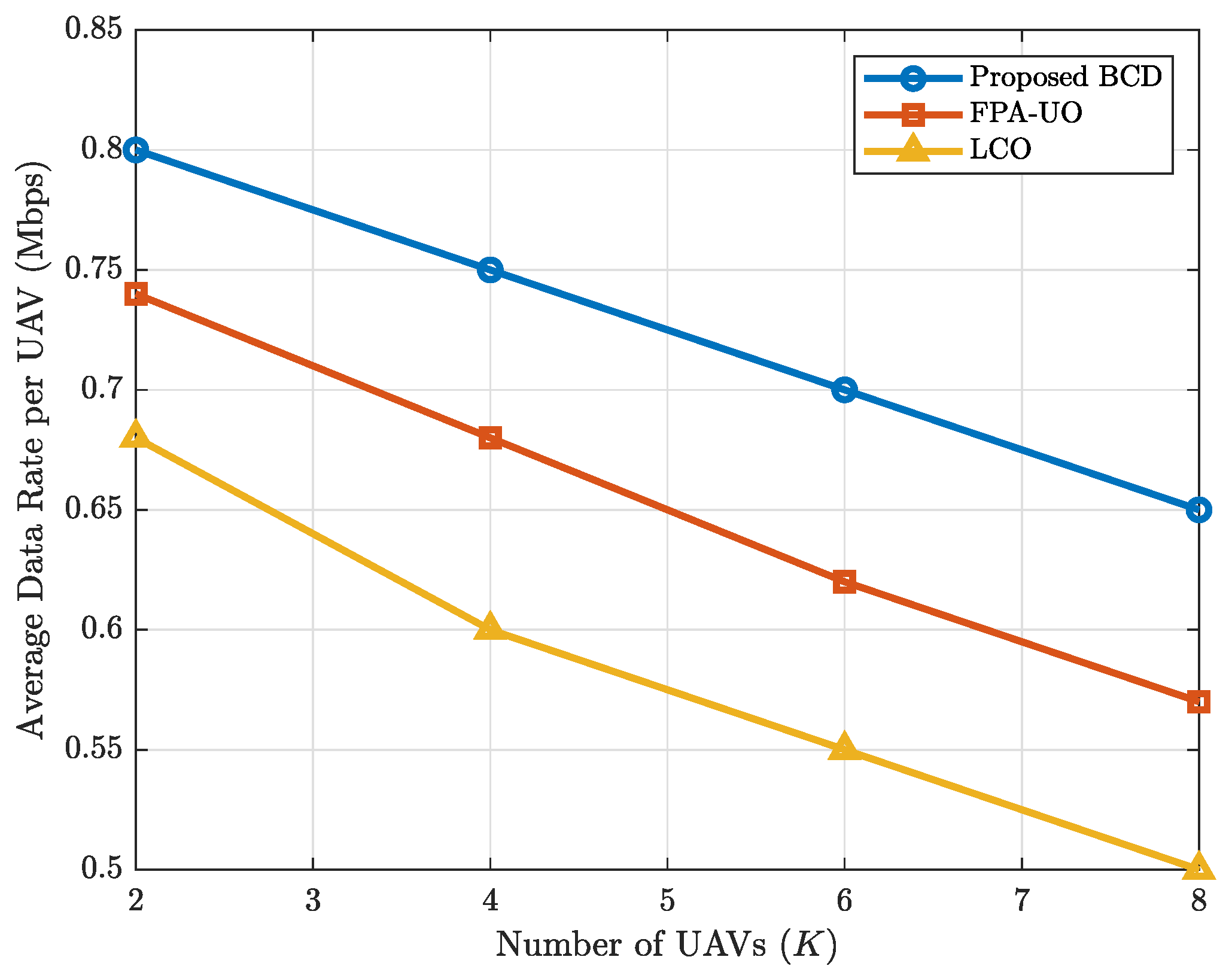 Drones 09 00796 g003