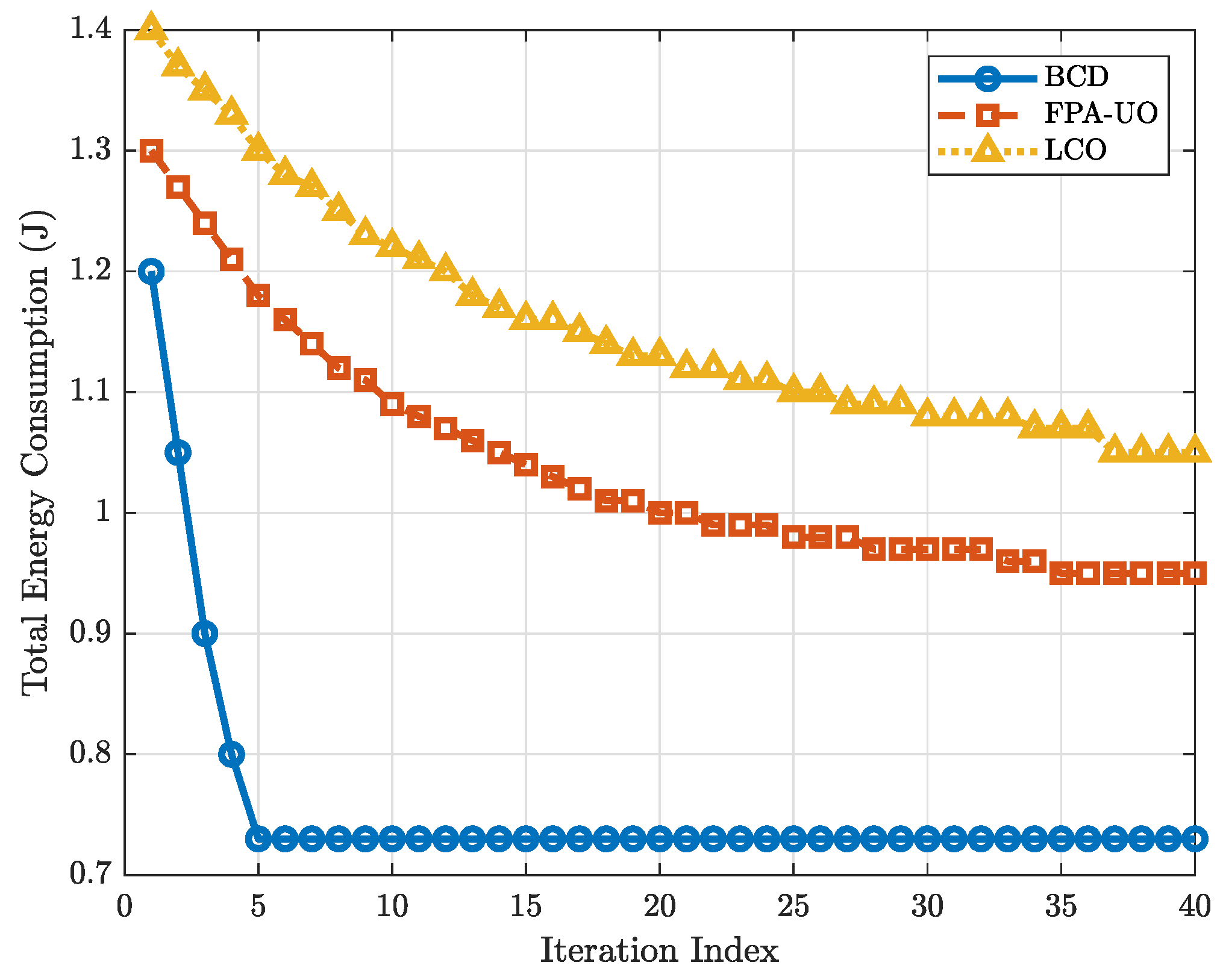 Drones 09 00796 g004