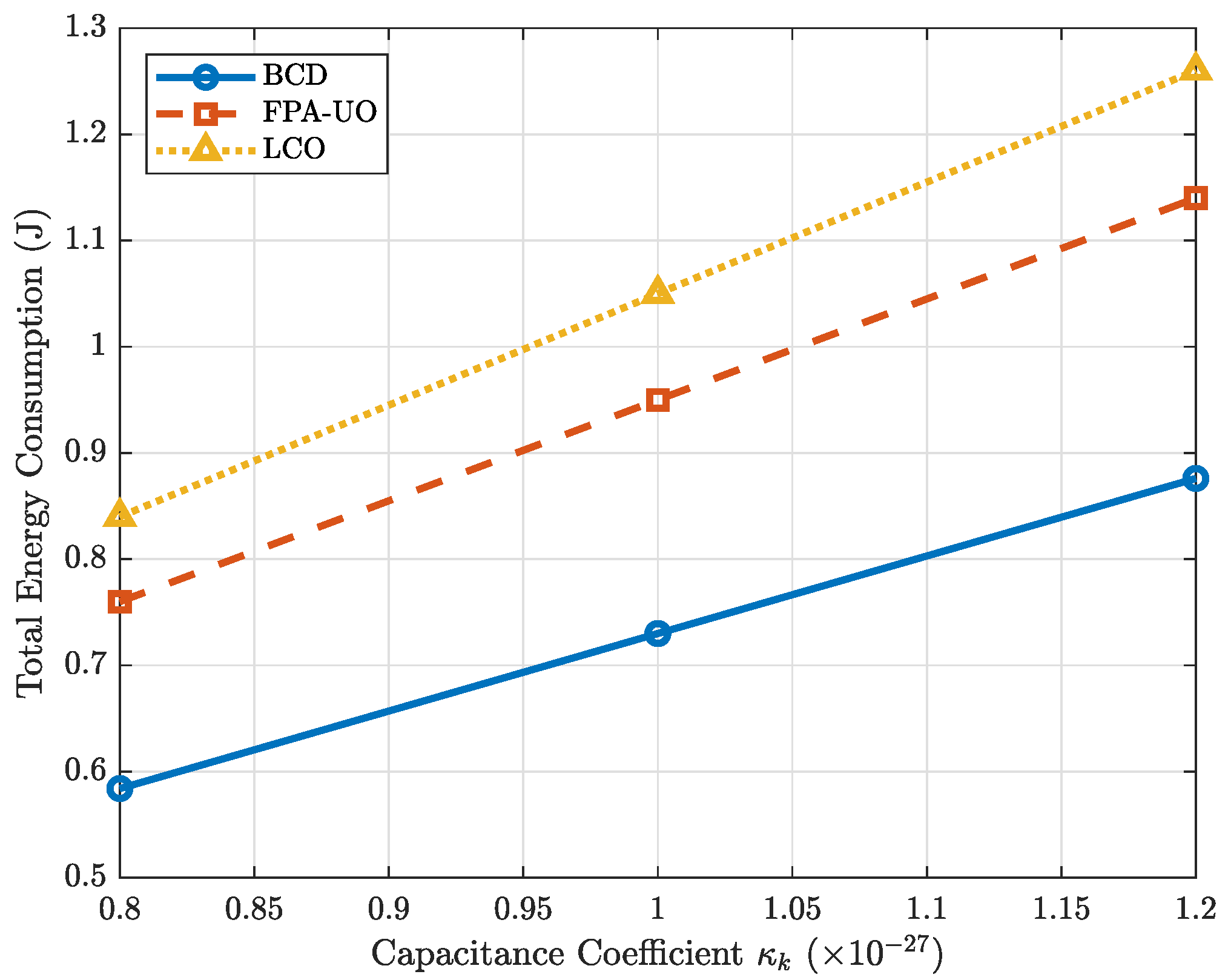 Drones 09 00796 g006