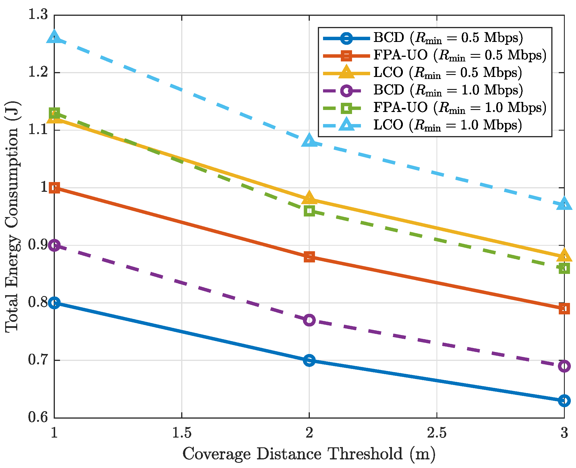 Drones 09 00796 g008