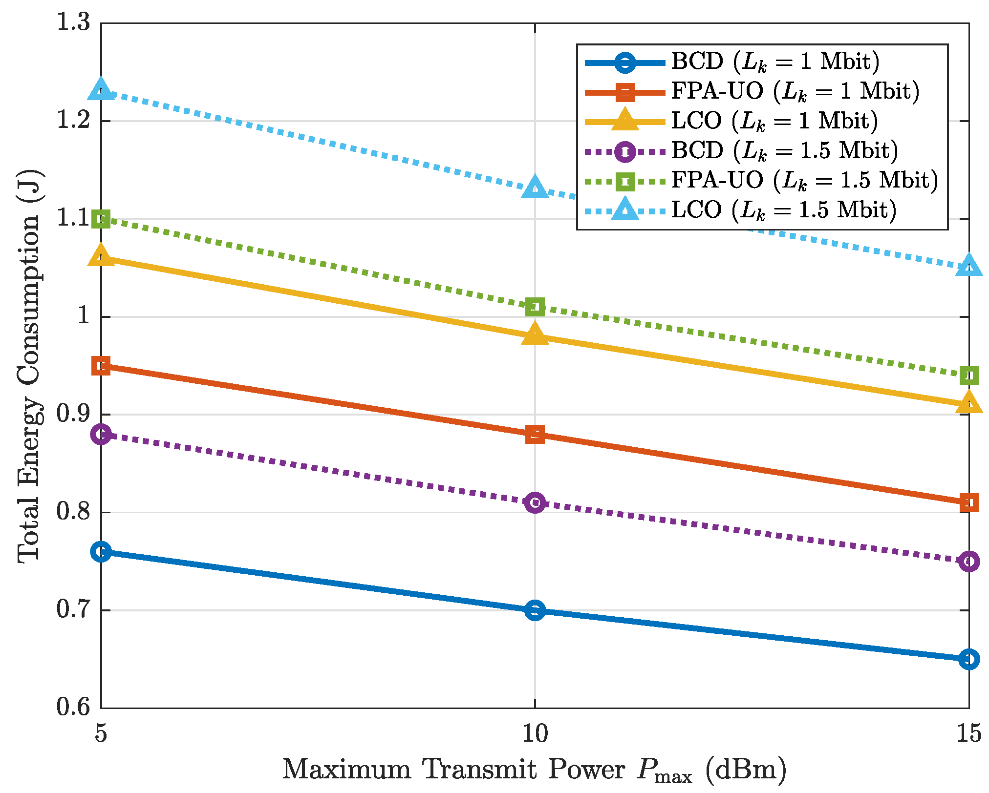 Drones 09 00796 g009