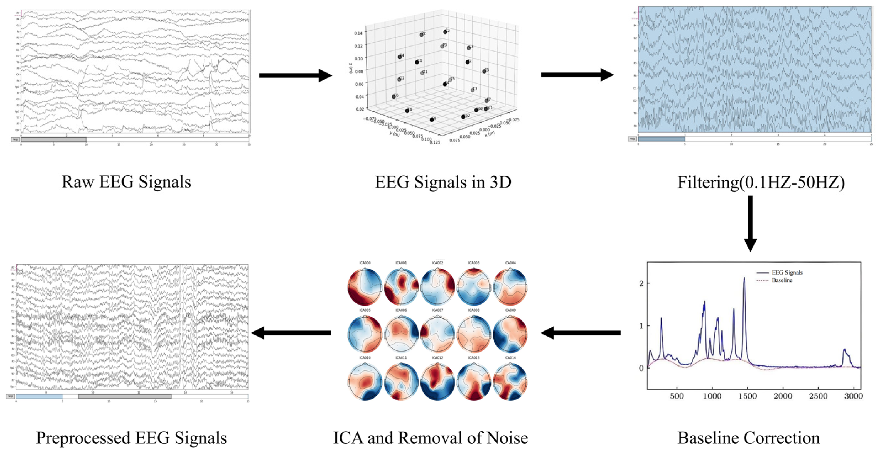 Drones 09 00808 g002