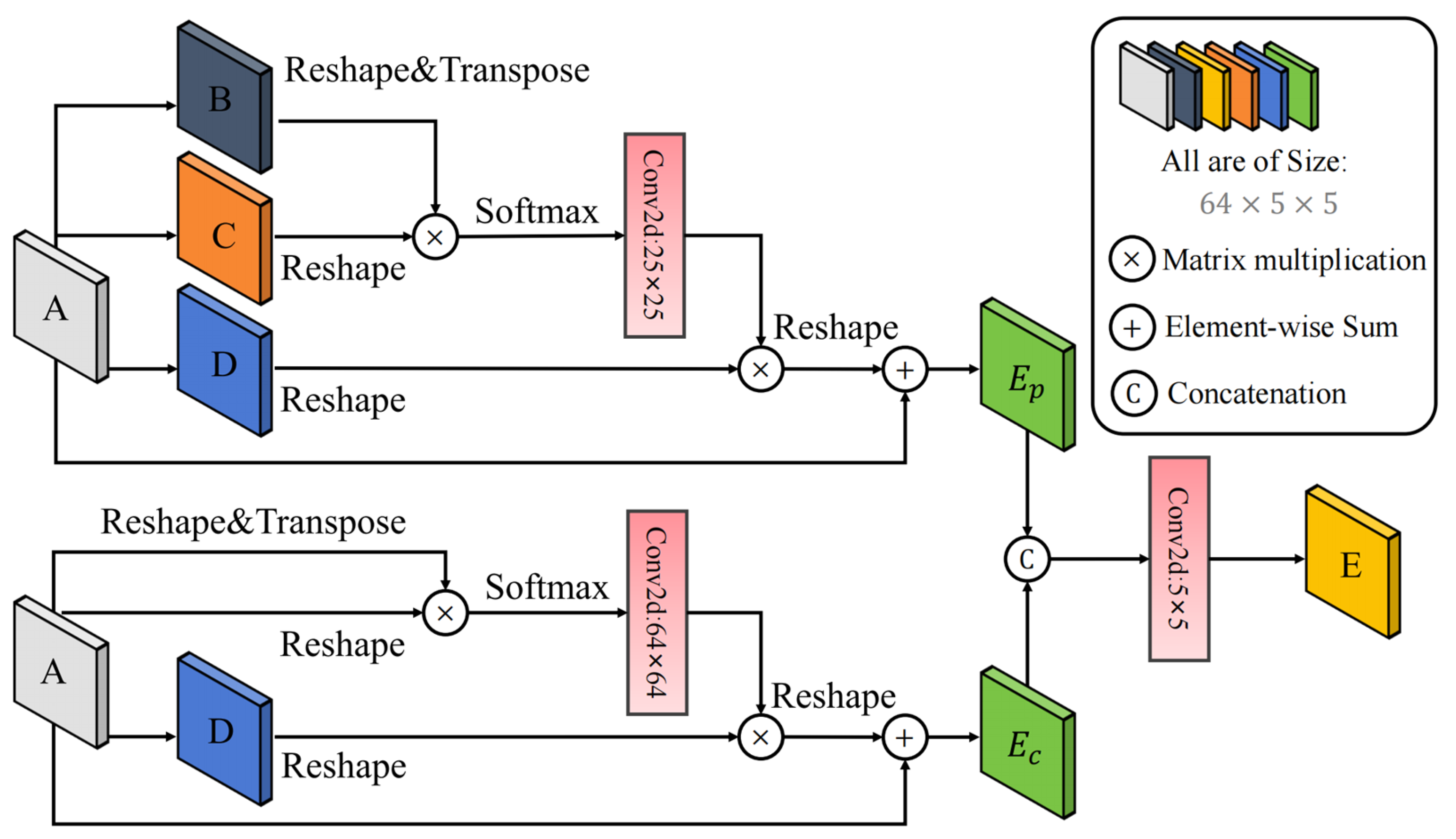 Drones 09 00808 g004