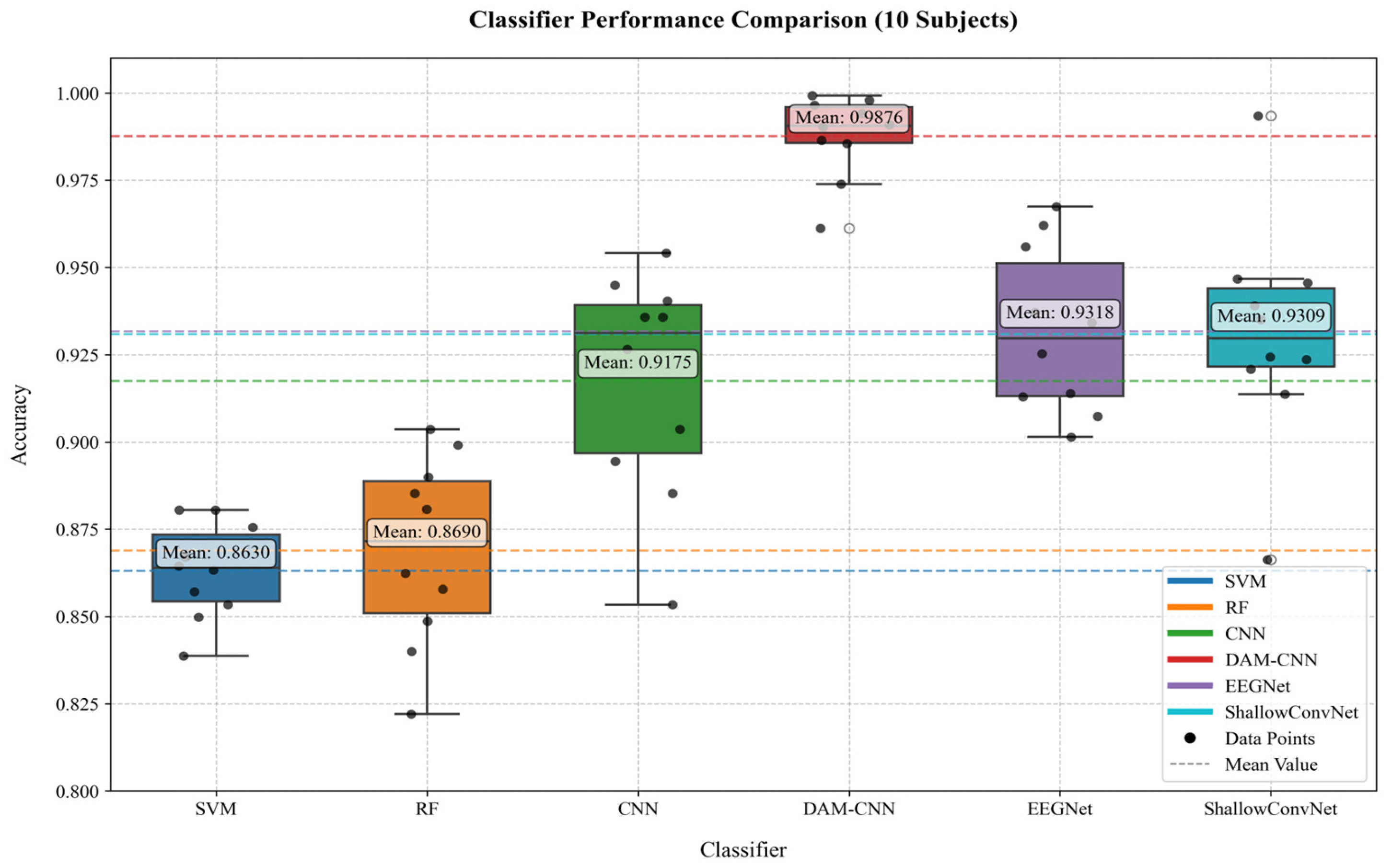 Drones 09 00808 g006