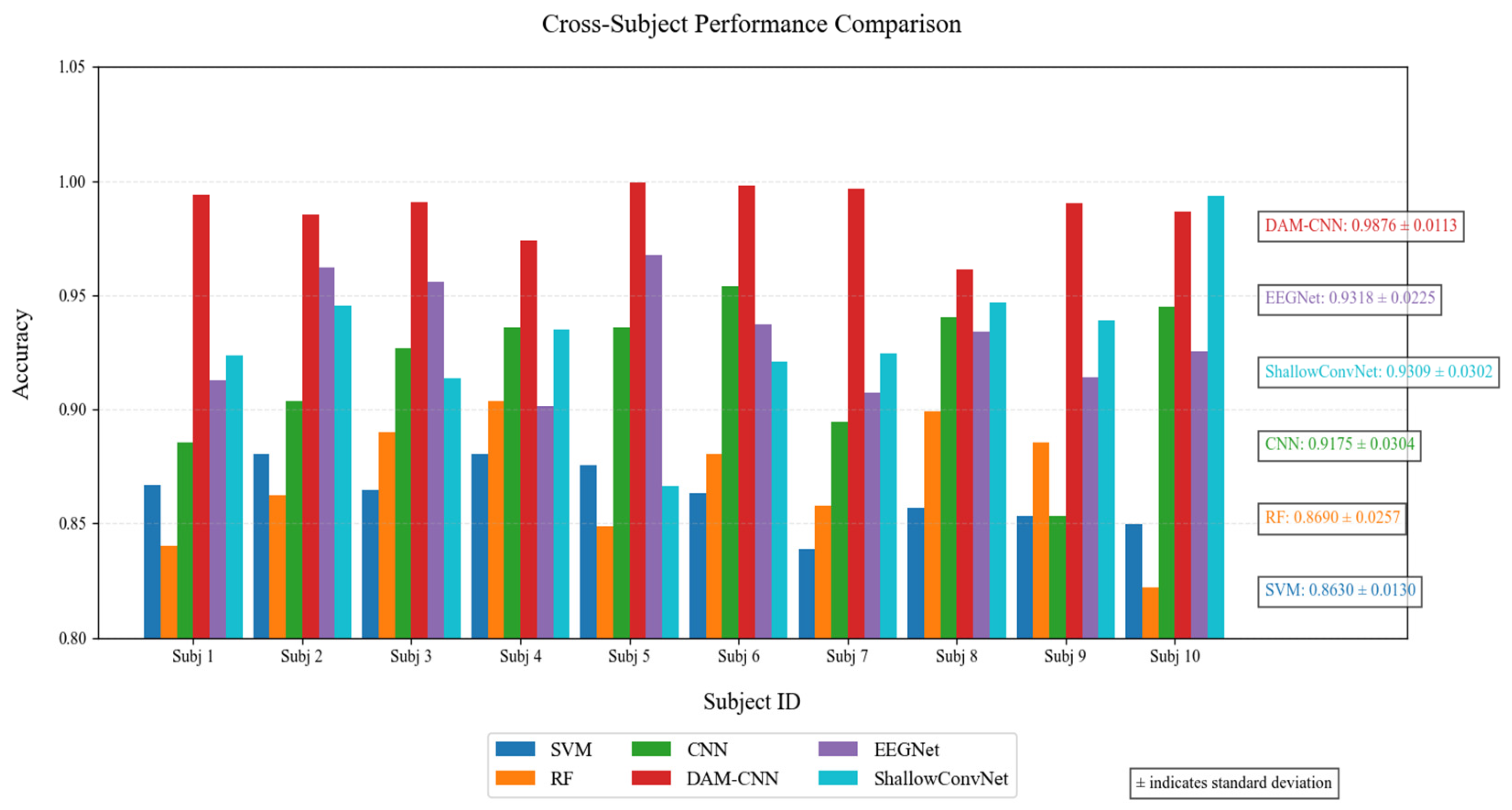 Drones 09 00808 g007