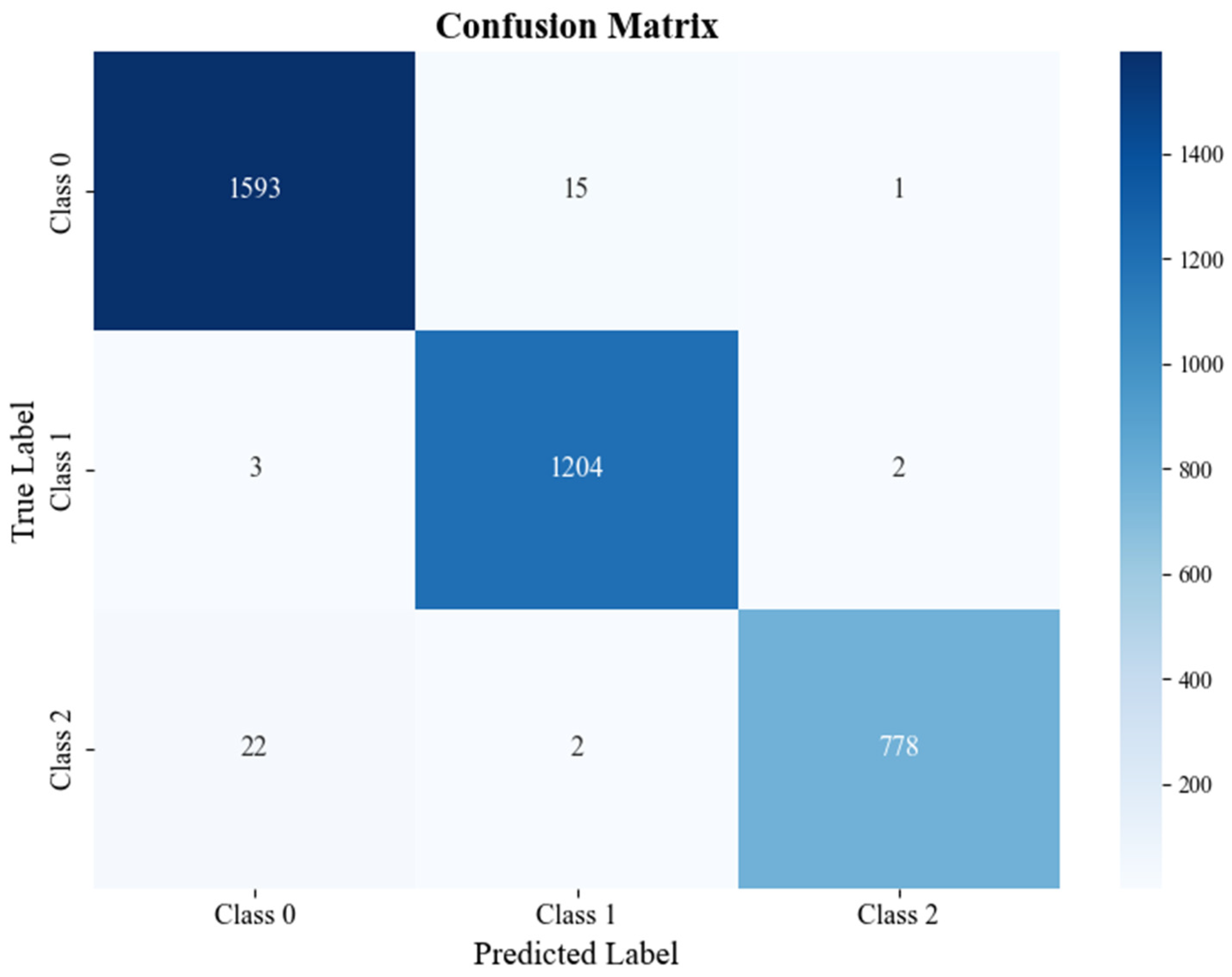 Drones 09 00808 g008