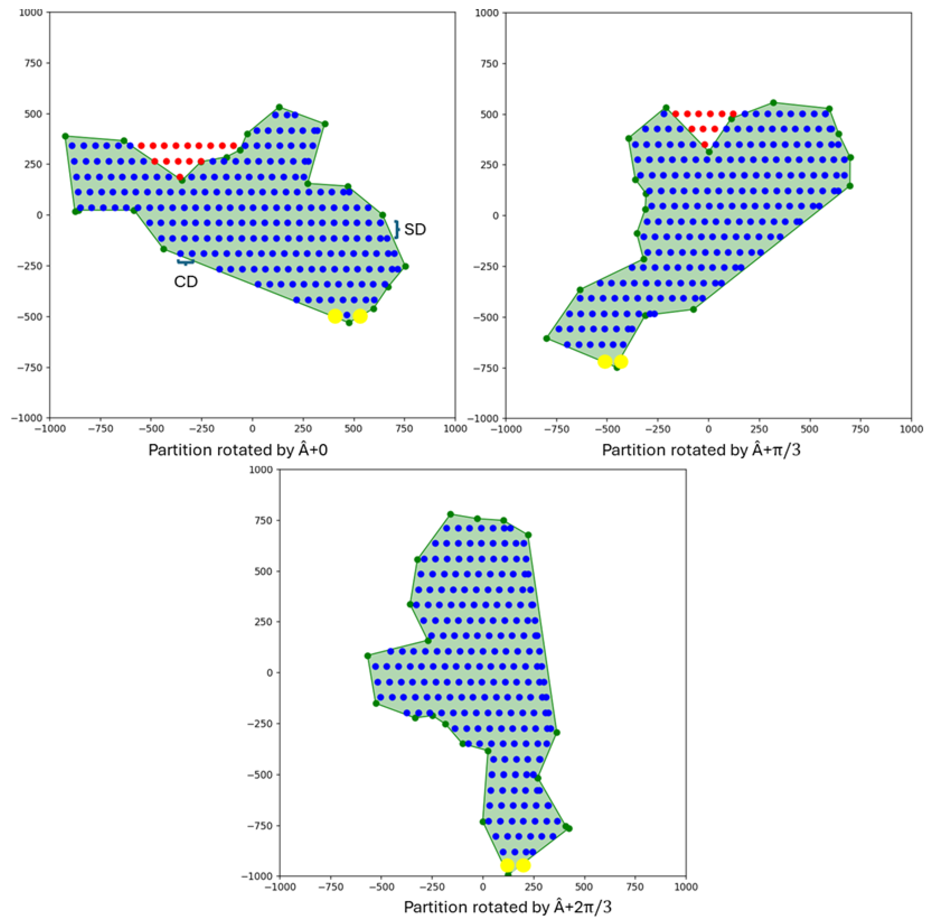 Increasing Automation on Mission Planning for Heterogeneous Multi-Rotor ...