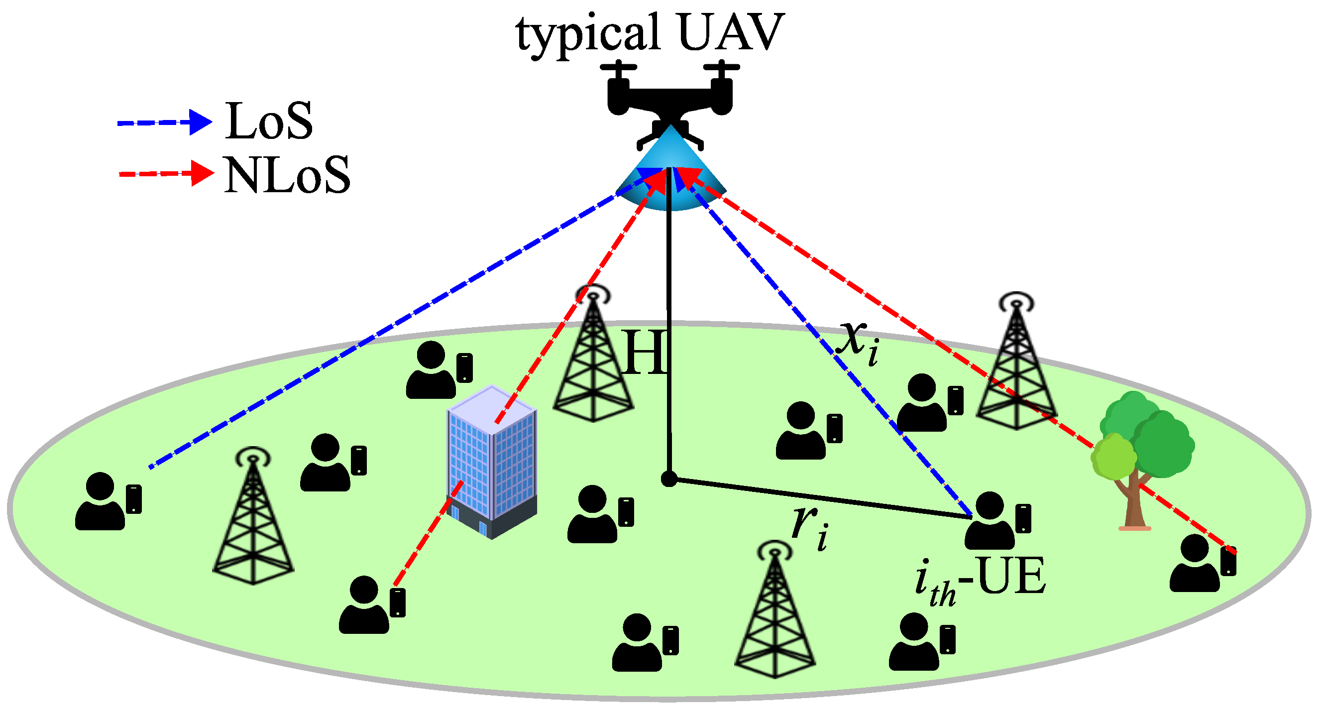 Drones 09 00821 g001