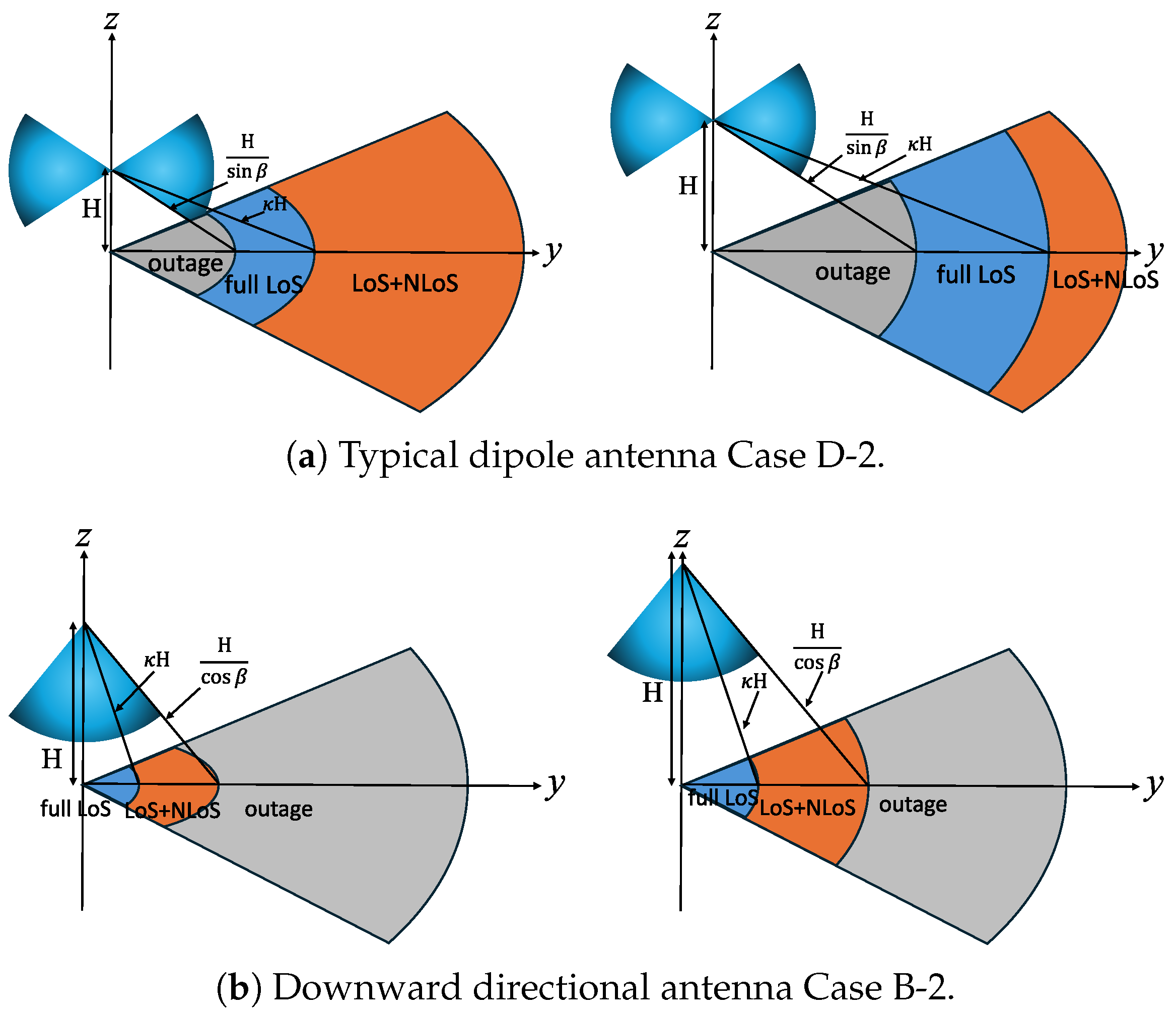 Drones 09 00821 g003