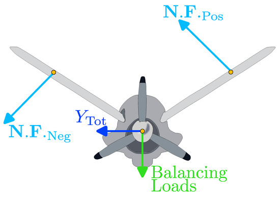 Drones 09 00835 g015