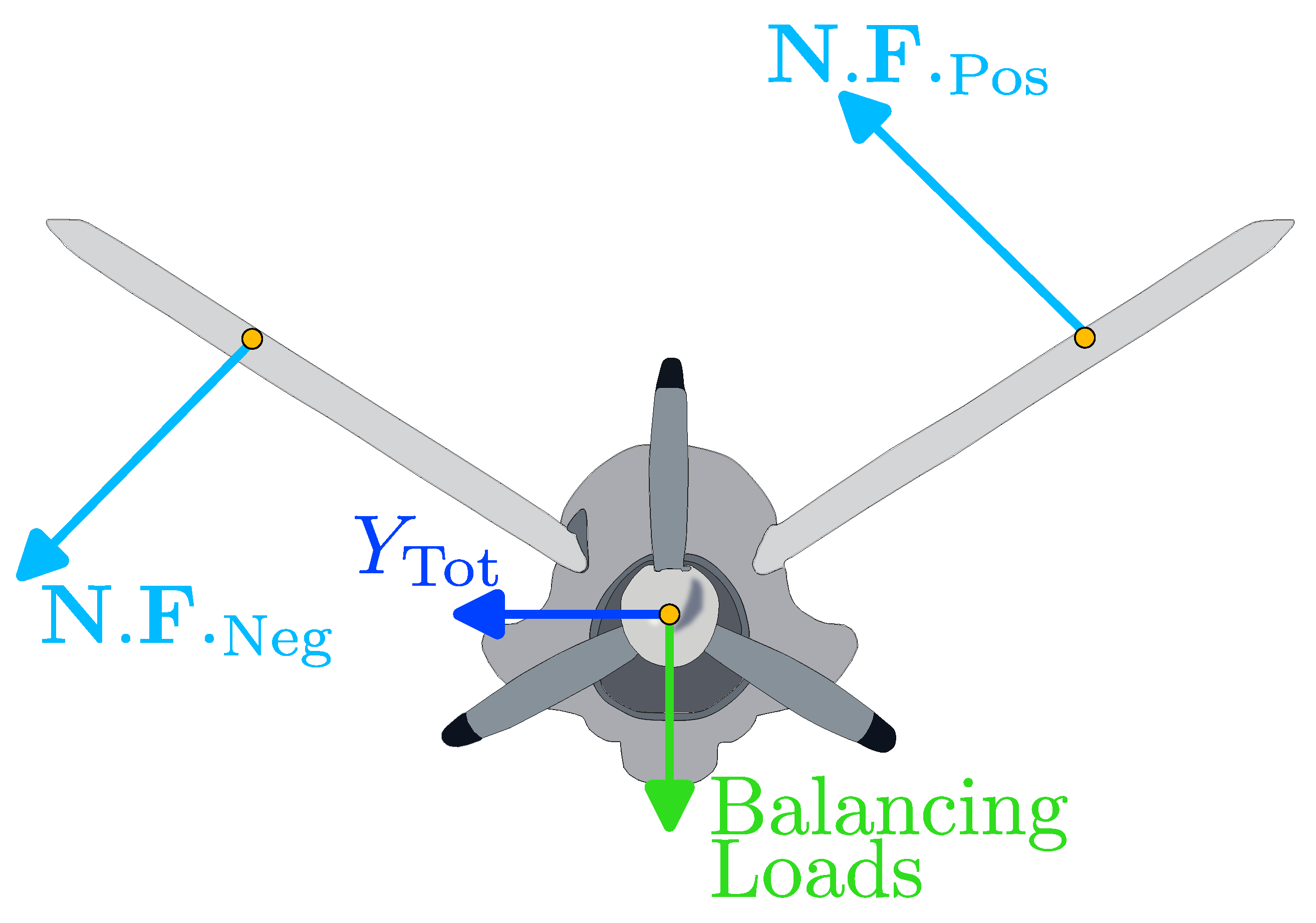 Drones 09 00835 g015 Drones 09 00835 g015