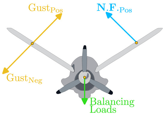 Drones 09 00835 g016