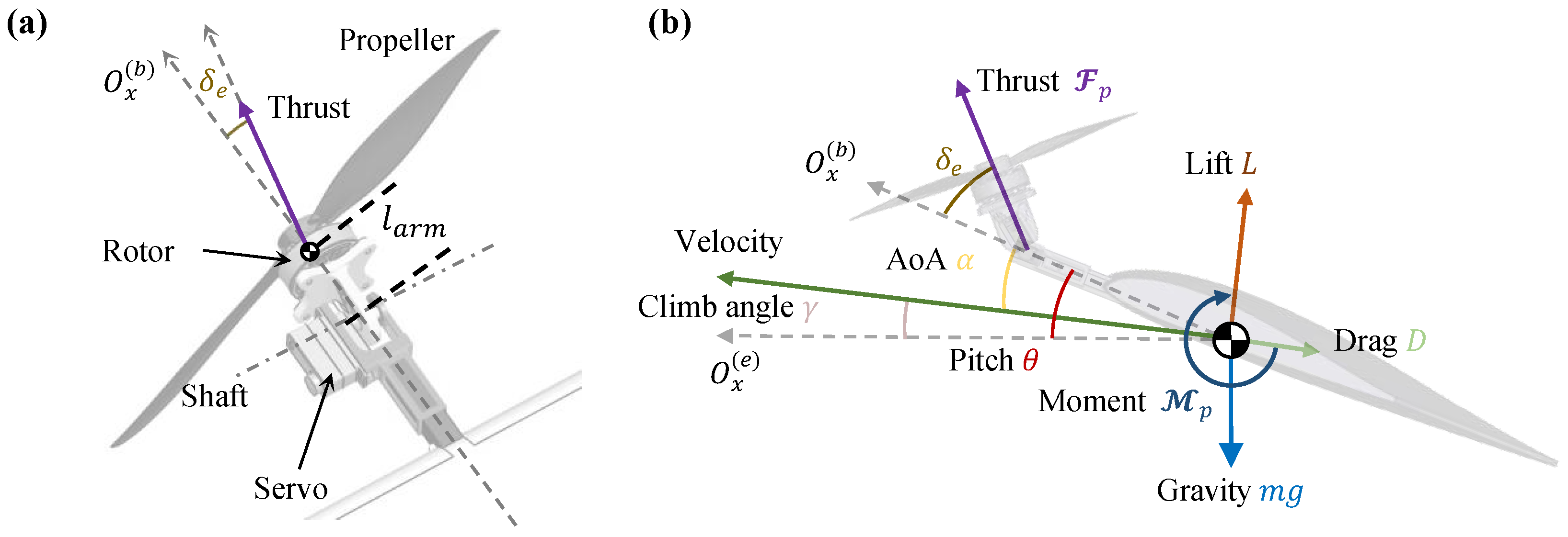 Drones 09 00843 g002