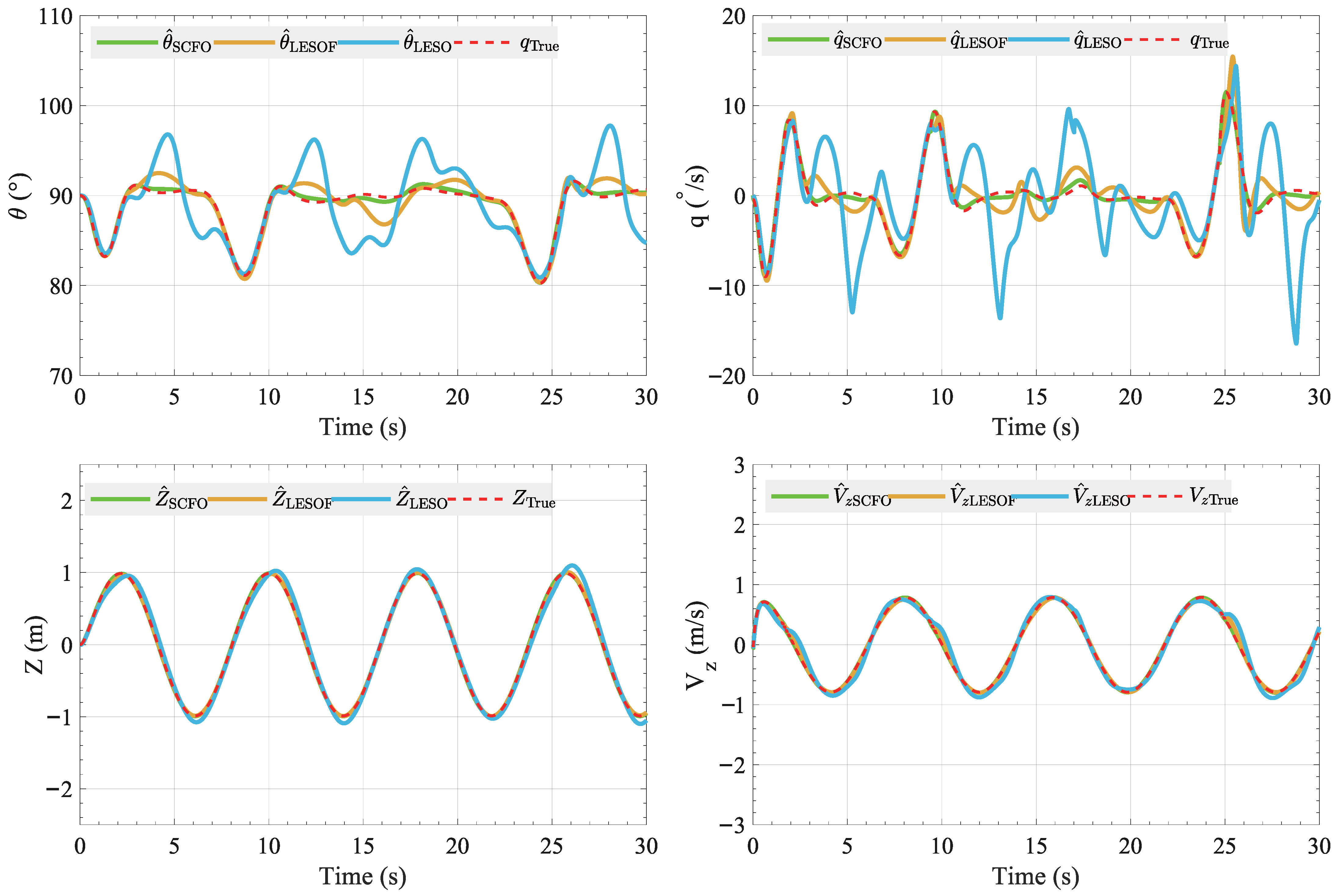 Drones 09 00843 g005