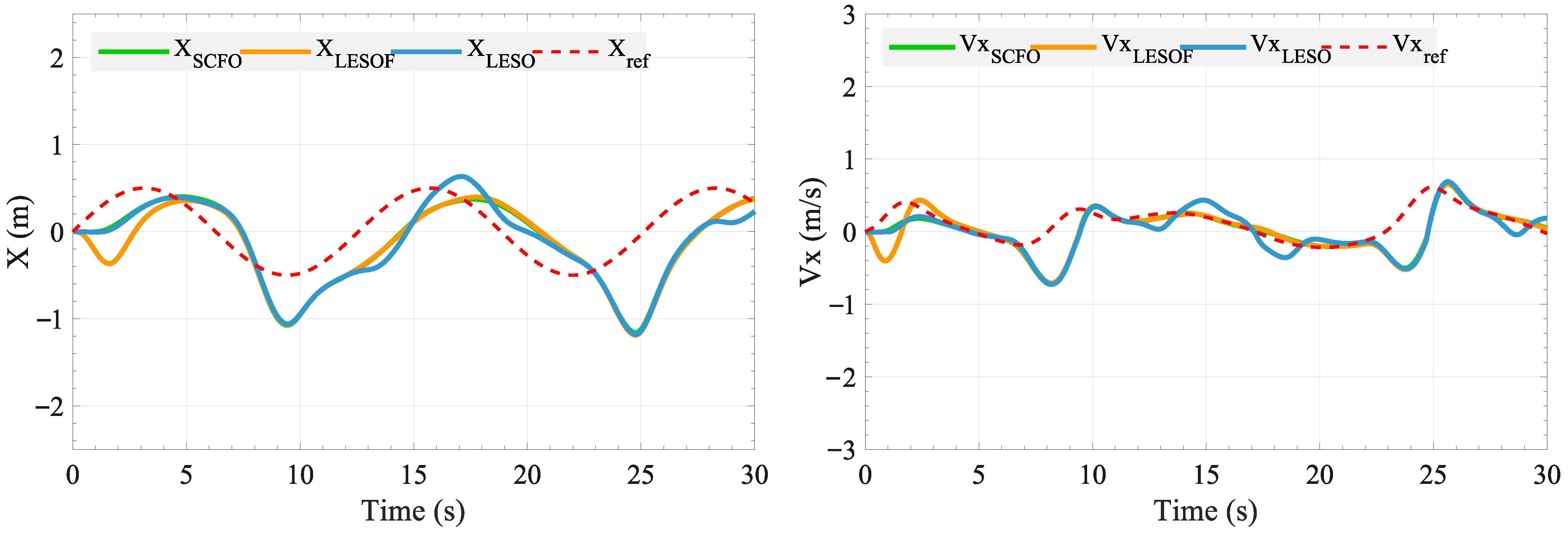 Drones 09 00843 g007