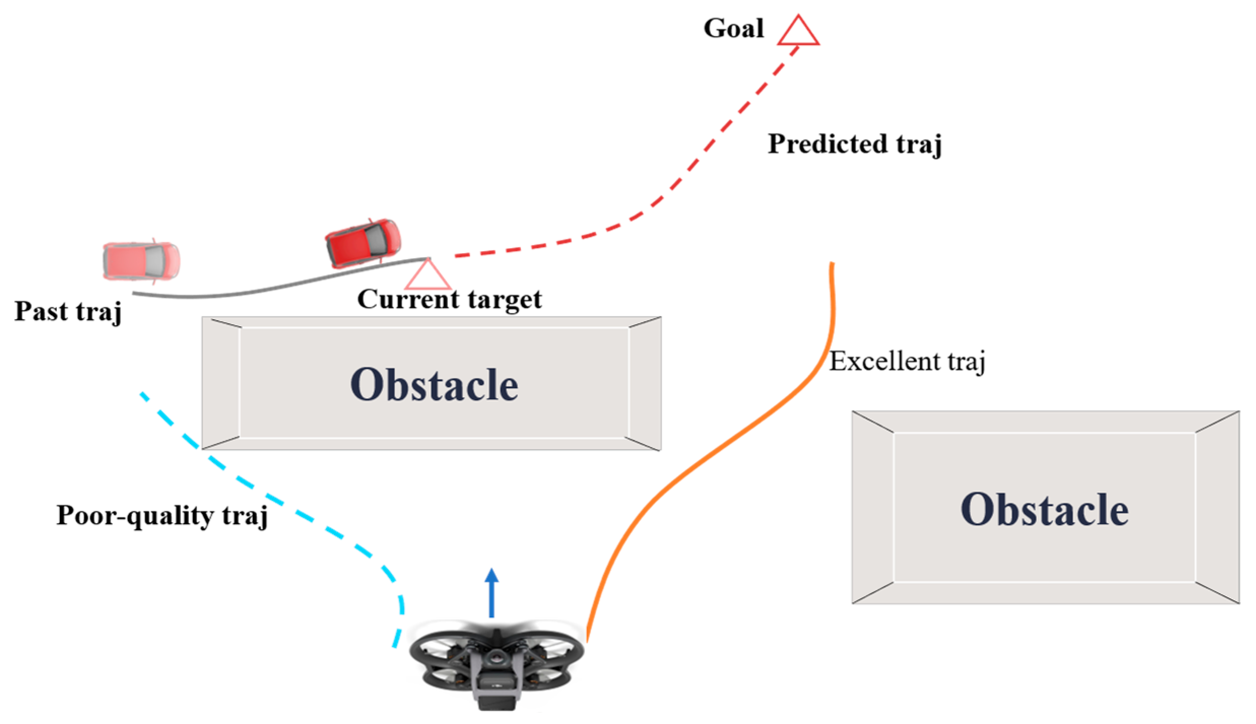 Drones 09 00847 g002 Drones 09 00847 g002
