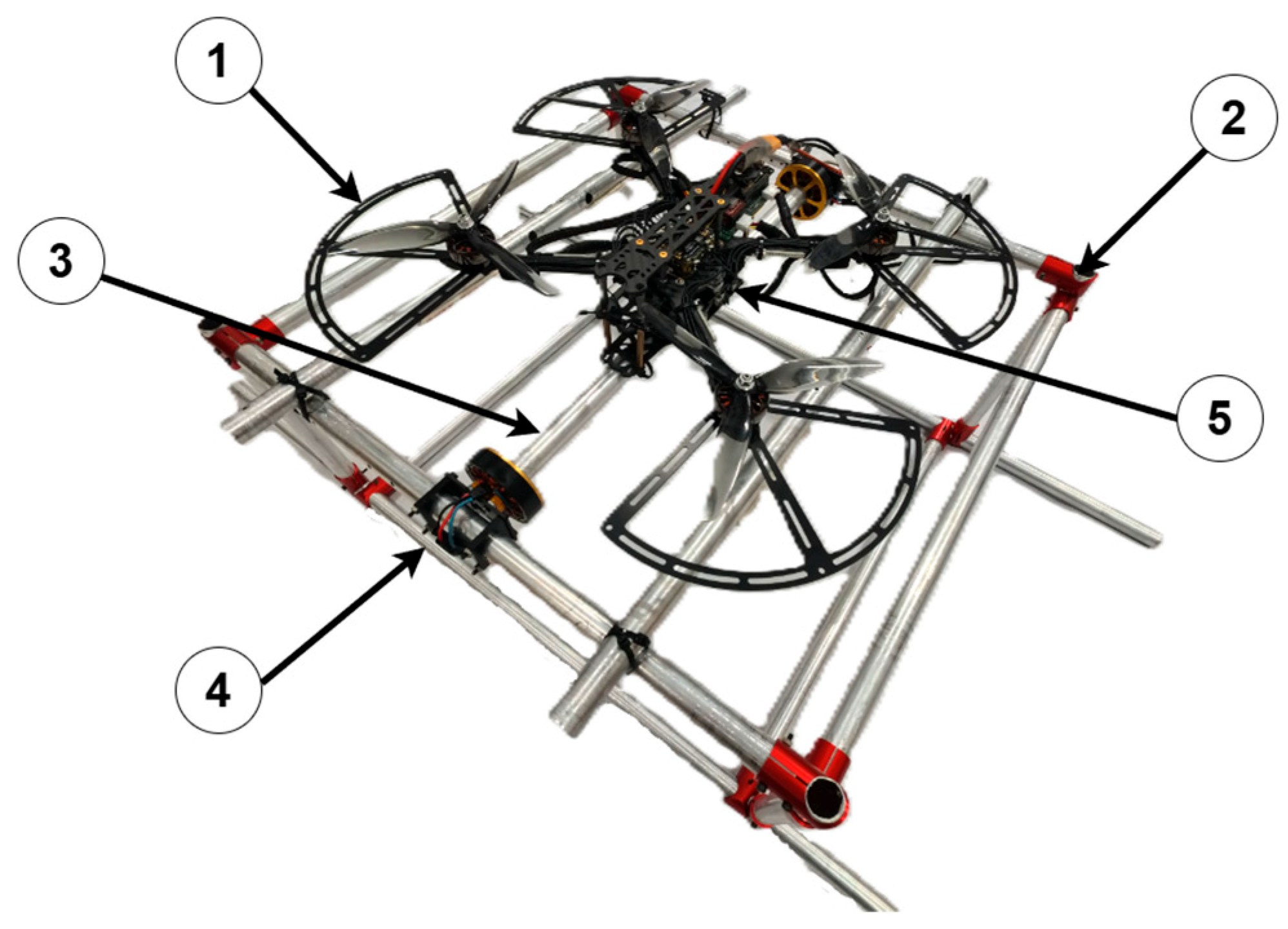 Drones 09 00854 g010