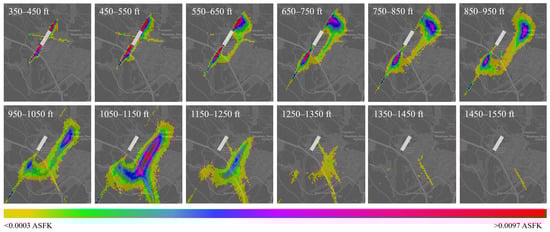 Drones 09 00858 g010