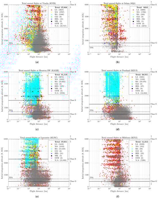 Drones 09 00858 g021
