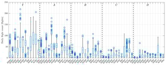 Drones 09 00858 g0a2