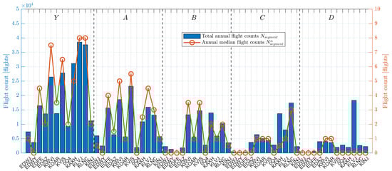 Drones 09 00858 g0a3