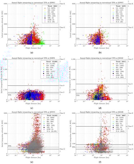 Drones 09 00858 g0a4