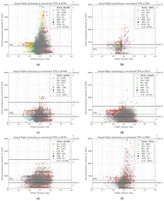 Drones 09 00858 g0a5