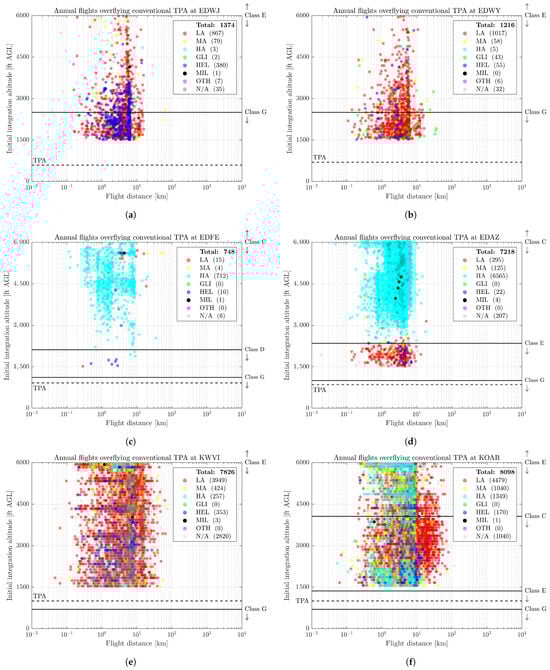 Drones 09 00858 g0a6