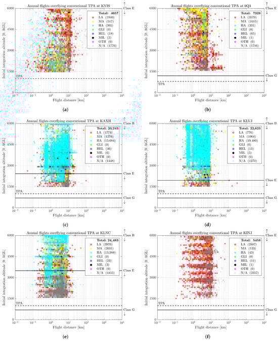 Drones 09 00858 g0a7