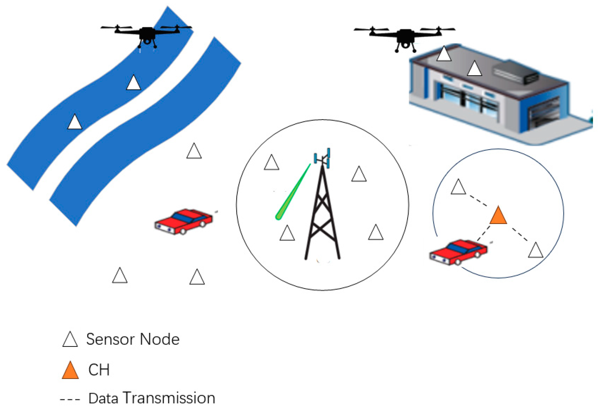 Drones 09 00859 g001 Drones 09 00859 g001