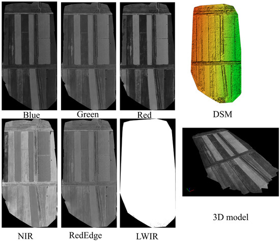 Drones 09 00865 g0a1