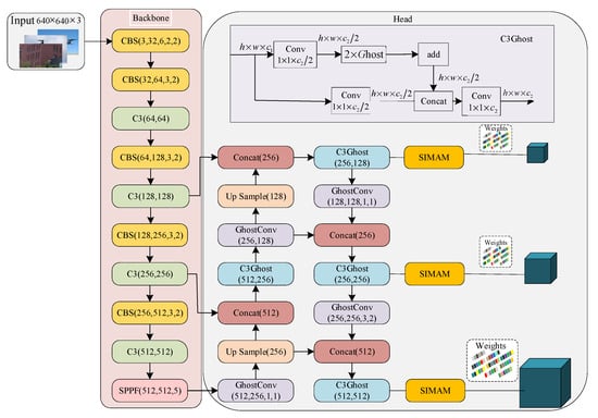 Drones 09 00874 g001