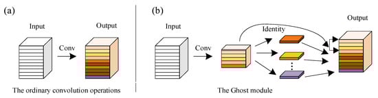 Drones 09 00874 g002