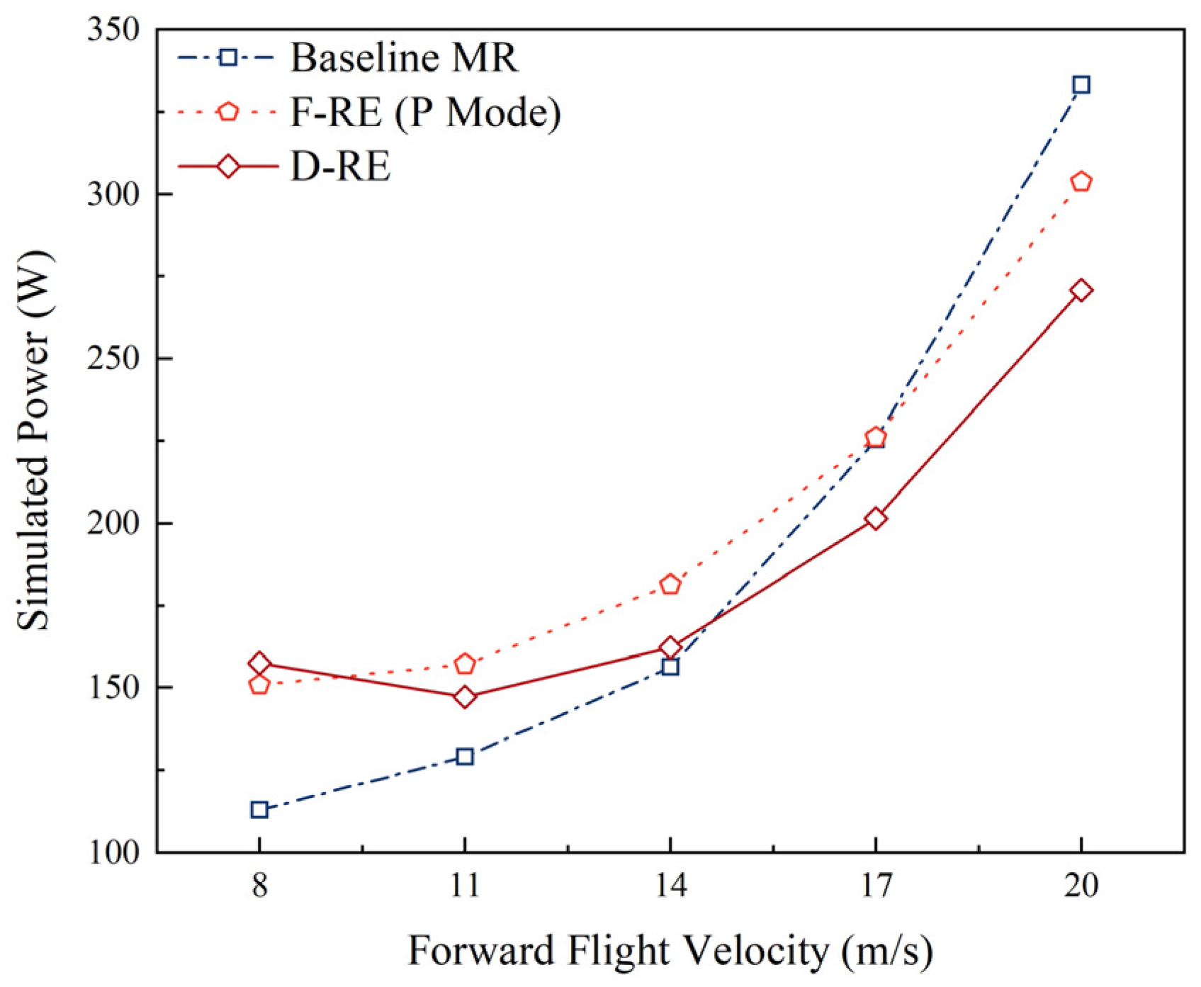 Drones 09 00877 g015