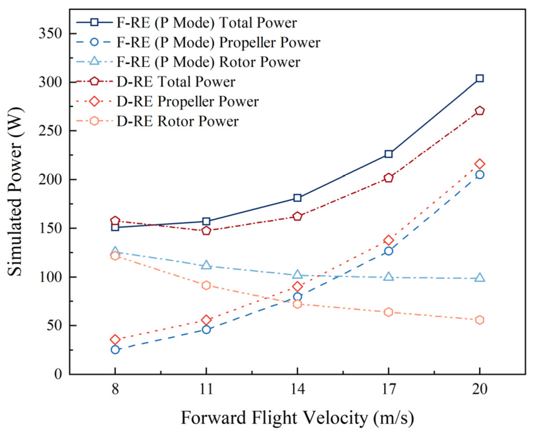 Drones 09 00877 g016