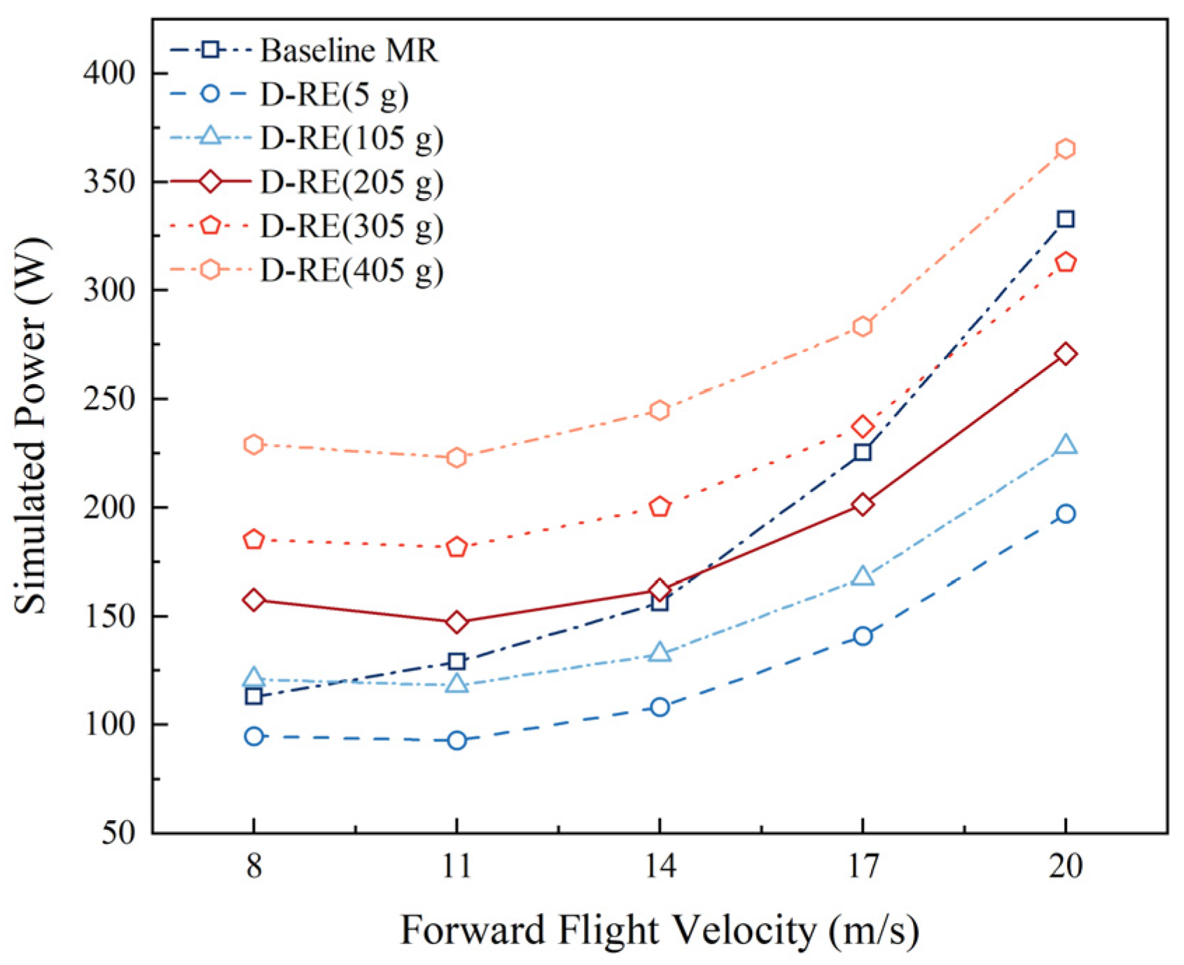Drones 09 00877 g017