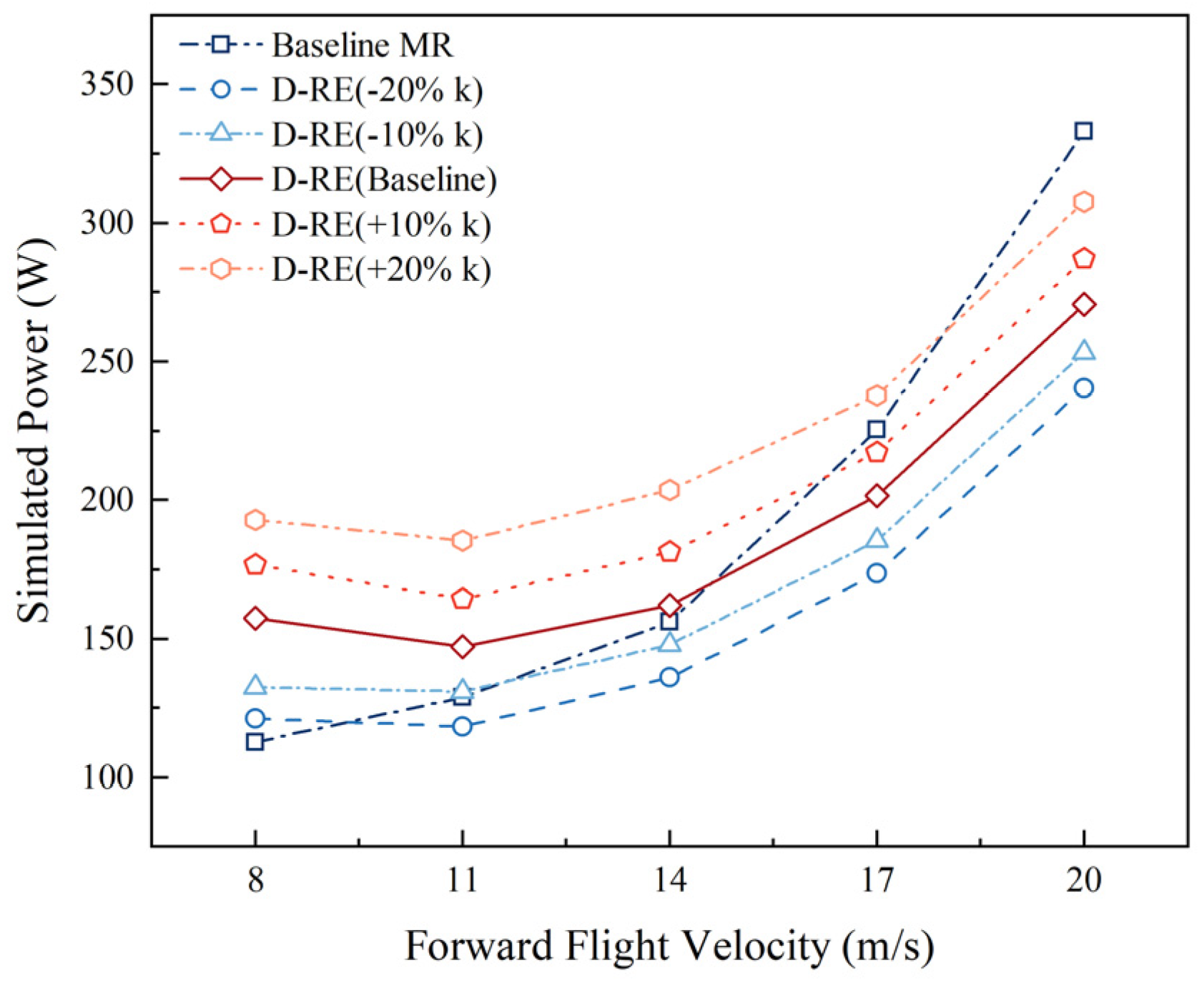 Drones 09 00877 g019