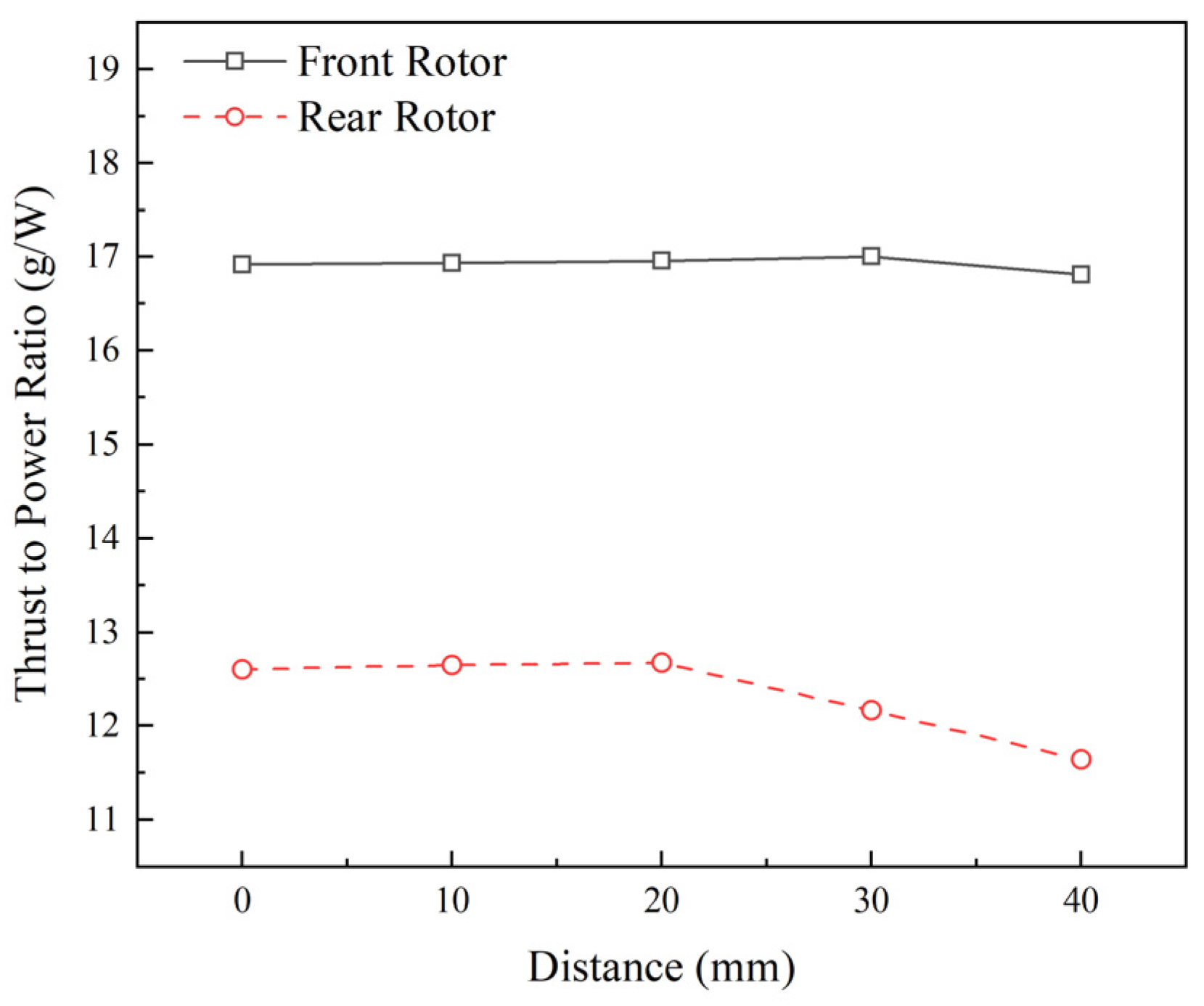 Drones 09 00877 g022