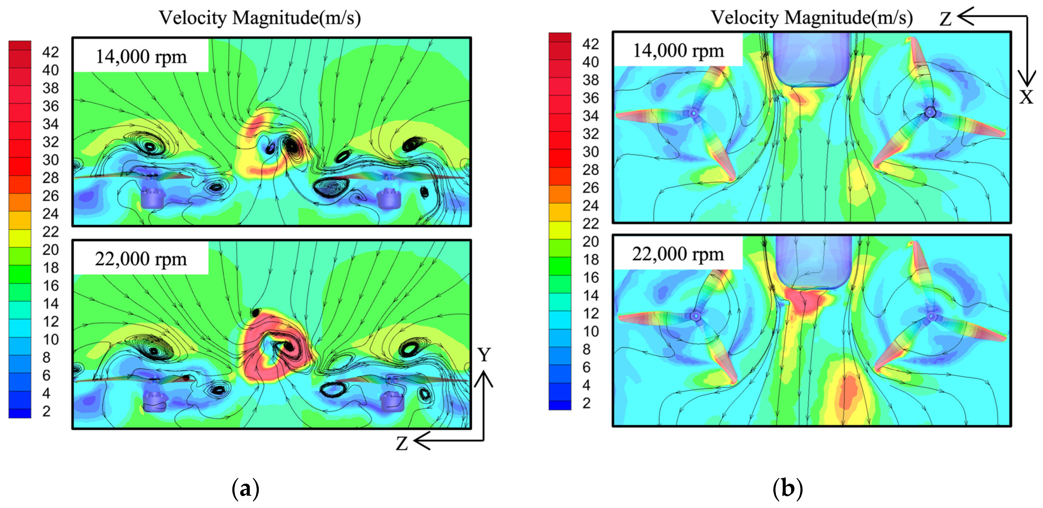 Drones 09 00877 g025