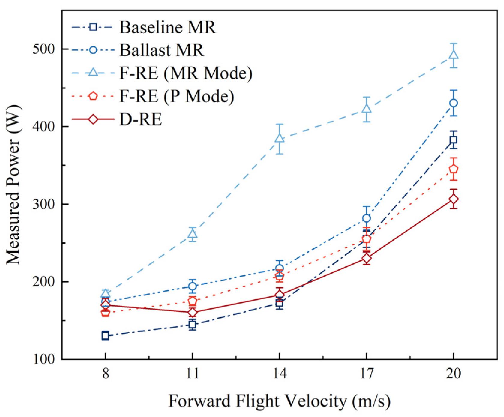 Drones 09 00877 g028