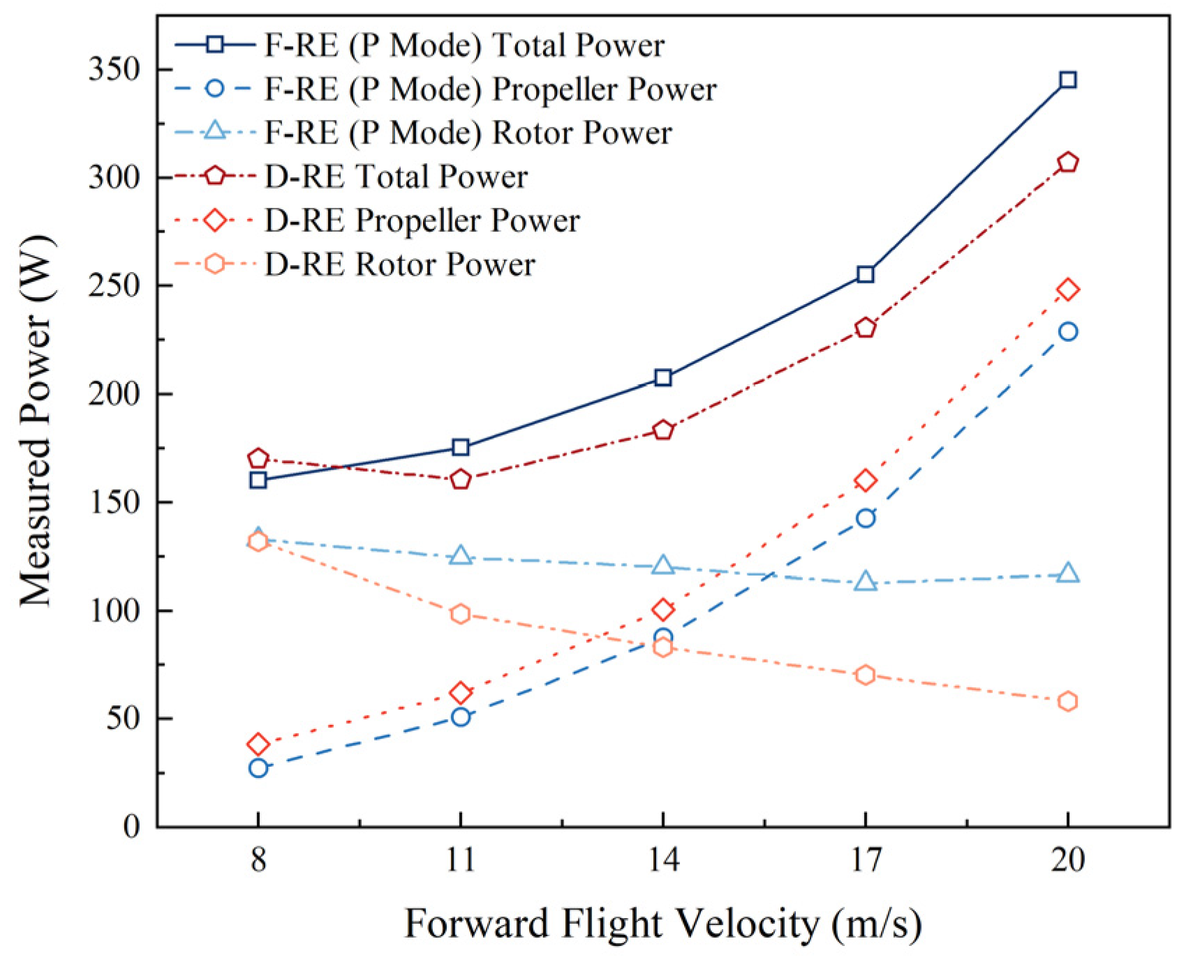 Drones 09 00877 g029