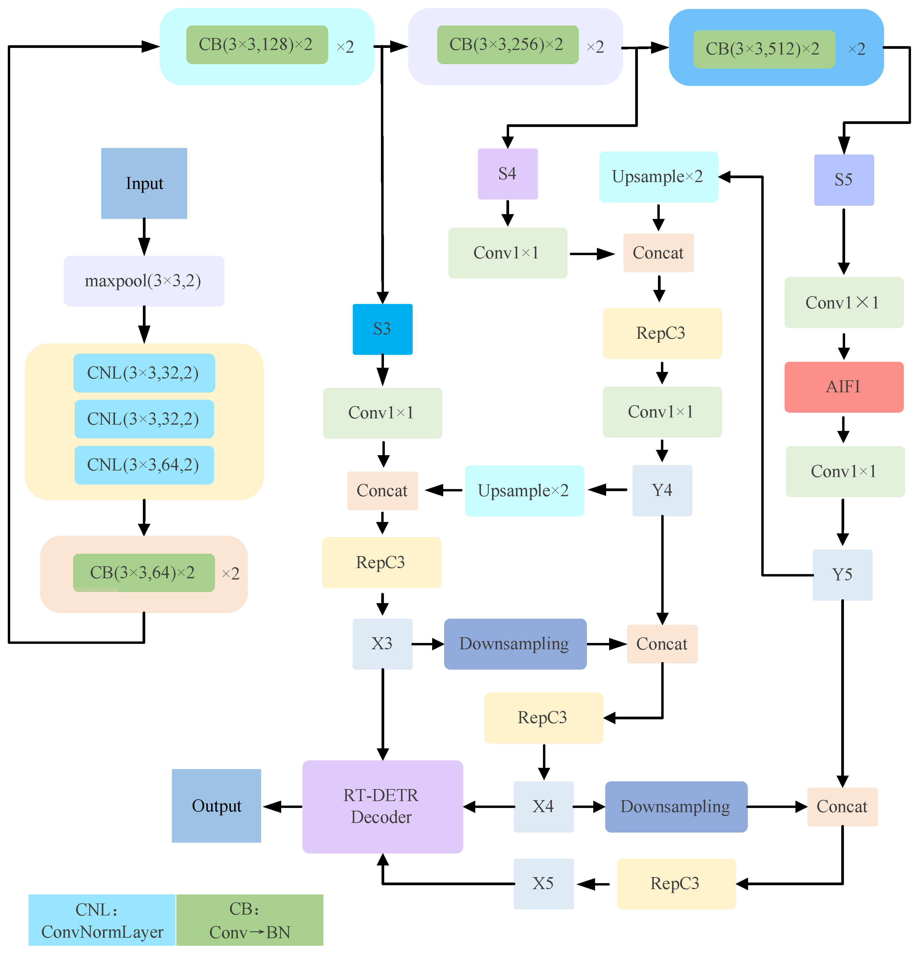 Drones 10 00013 g002