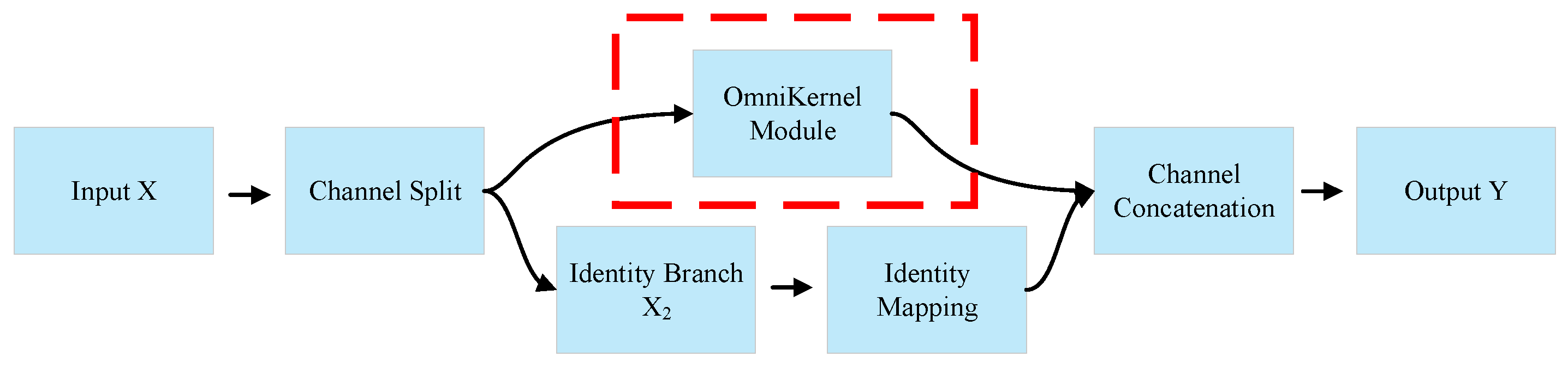 Drones 10 00013 g008