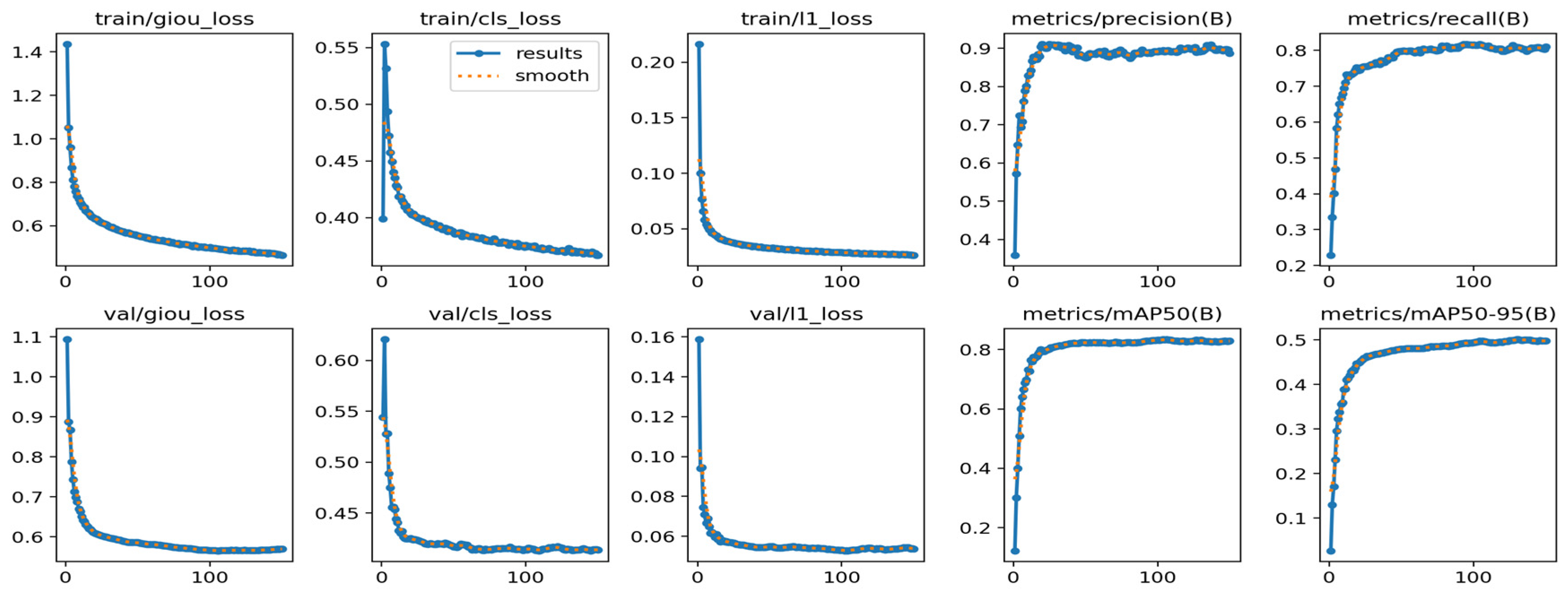 Drones 10 00013 g012