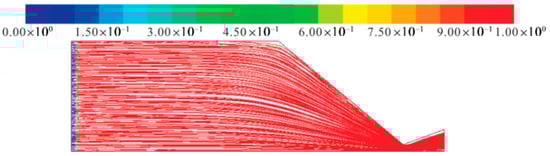 Drones 10 00062 g012