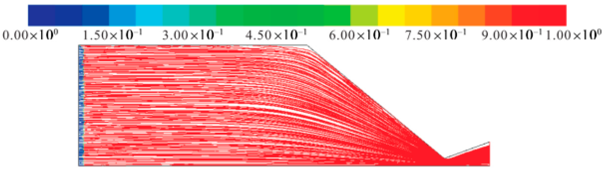 Drones 10 00062 g012