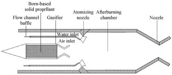 Drones 10 00062 g013