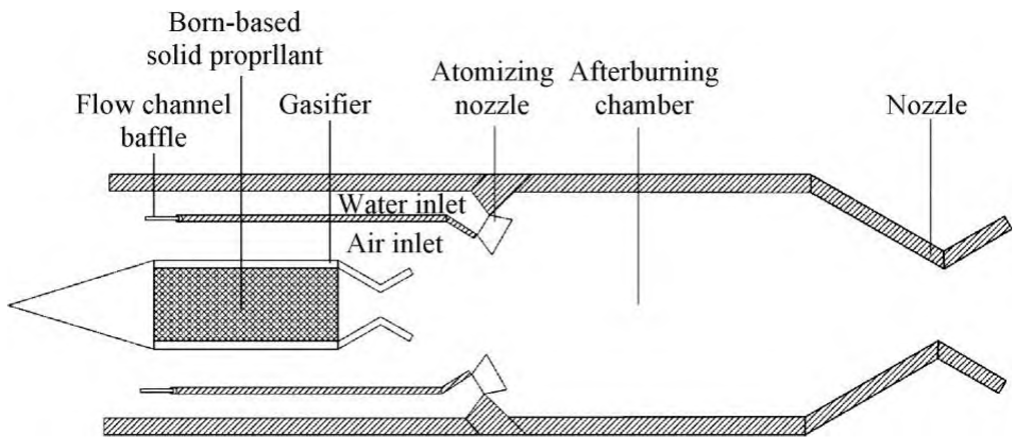 Drones 10 00062 g013